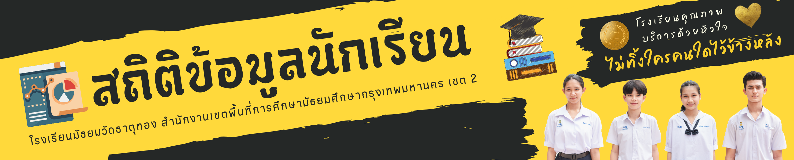 สถิติข้อมูลนักเรียน